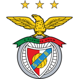 Portuguese Primeira Liga FC 24 Teams